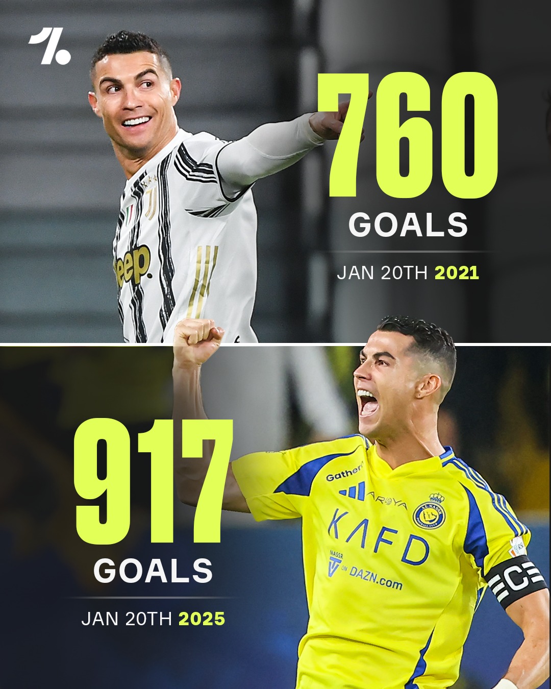 28圈首页C罗赛事官方发布爆冷新规，IG争议不断！(c罗比赛日程)